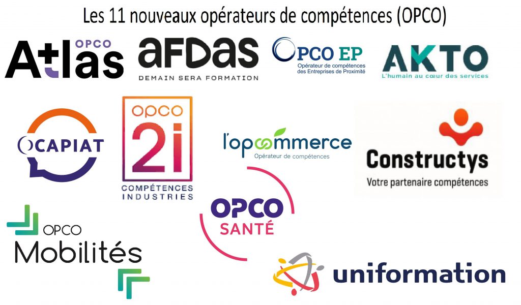 Opérateur de compétence ou OPCO tout savoir Edusign Blog