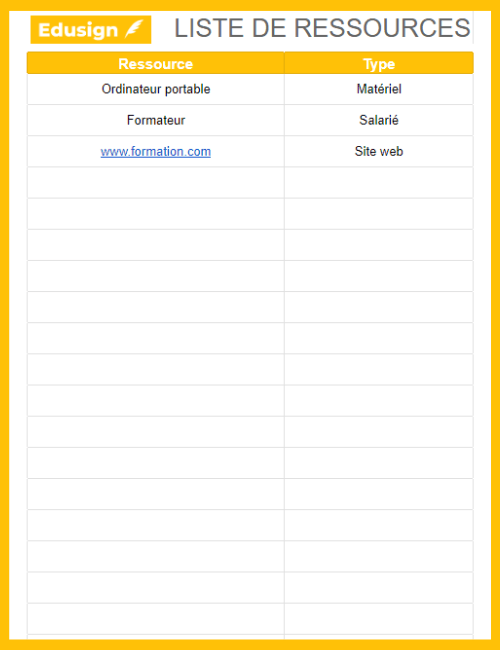 Liste De Ressources Mod Le Gratuit En Format Word Pdf Edusign